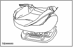 E0000868